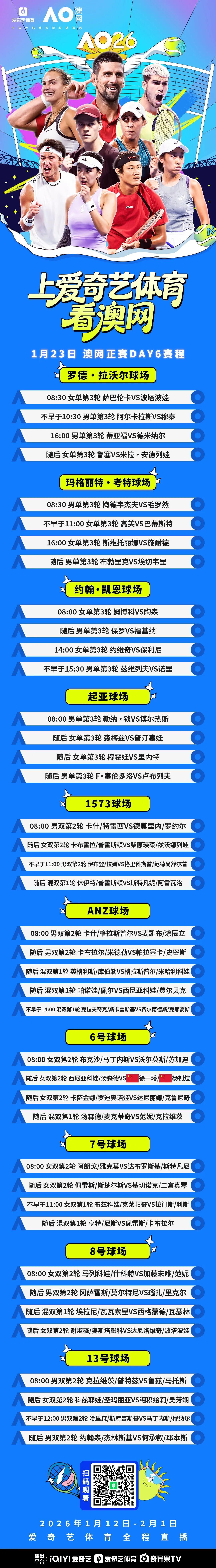 星空体育官方网站-澳网正赛第6日：阿卡萨巴冲击16强 徐一璠/杨钊煊女双战头号种子